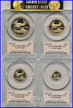 1997 W 4 Coin Proof Gold Eagle Set Pvgd Pr70dcam Cleveland Autographed Perfect