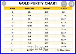 Pure 18K 750 Real Fine Gold Paperclip Heart Set Necklace 15.8/16 Long 4mm 8.2g